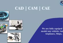 Division of Mechanical Engineering